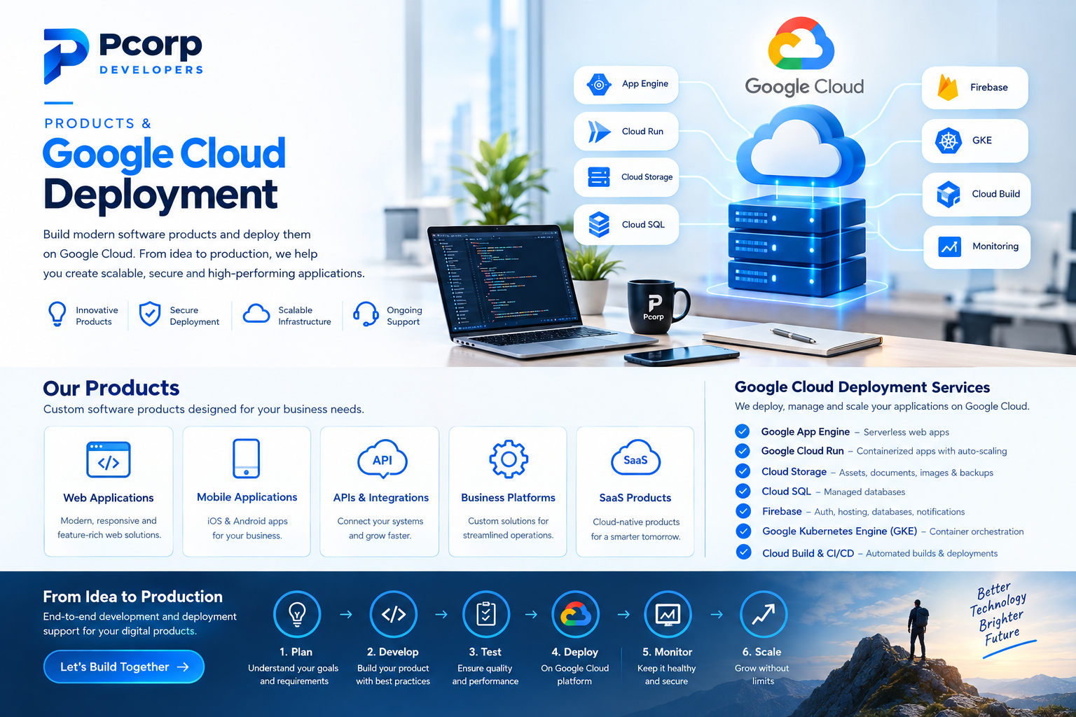Google Cloud infrastructure illustration
